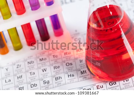 Set of test tubes and flask with colored liquids on the periodic table