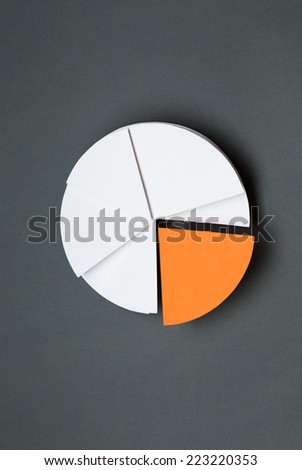 Close up of business pie chart, isolated on grey. One part of flow chart is yellow, copyspace