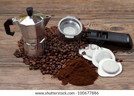 different type of coffee