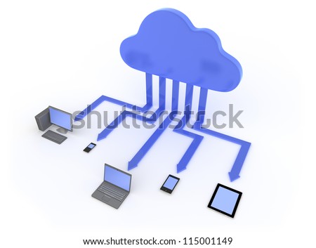 Connected to the Cloud 3D illustration showing cloud service enabled devices Isolated on White Background