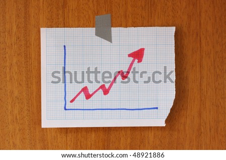 Hand drawn graph showing positive trend,wooden background