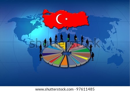 Turkey: statistics and work team