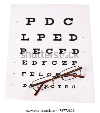 A pair of reading glasses laid across a stnadard eye test chart on isloated white background