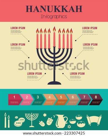Vector Infographics of famous symbols for the Jewish Holiday  Hanukkah