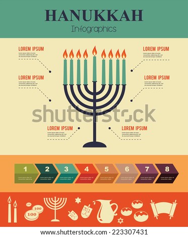 Vector Infographics of famous symbols for the Jewish Holiday  Hanukkah