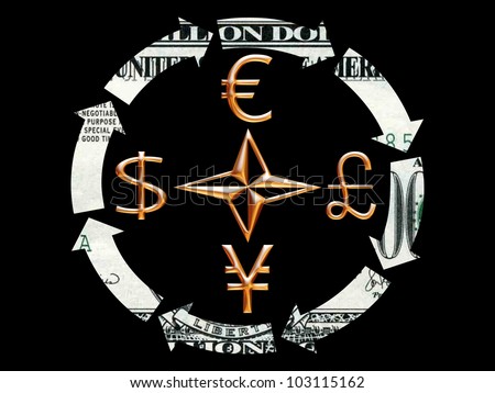 Stock/forex trading online