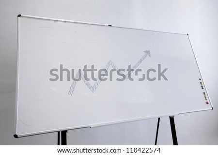 blank whiteboard