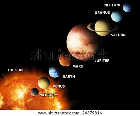 stock photo : an illustrated diagram showing the order of planets in our 