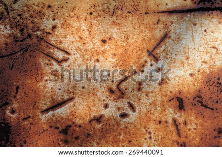 Texture of rusty sheet metal
