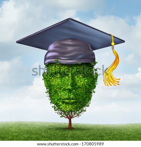 Education Growth Concept As A Graduation Cap Or Mortar Board On A Tree Shaped As A Human Head As A Symbol Of Growing Career Potential Through Skill Learning Or Environmental Studies.