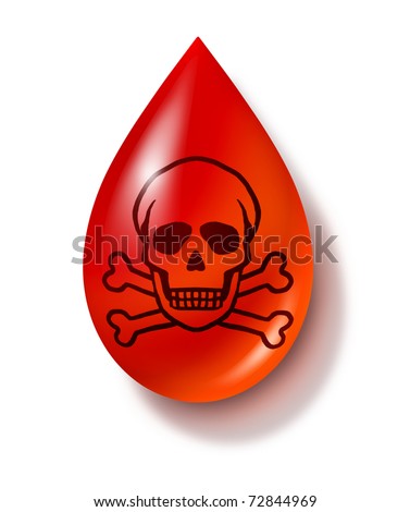 contaminated blood