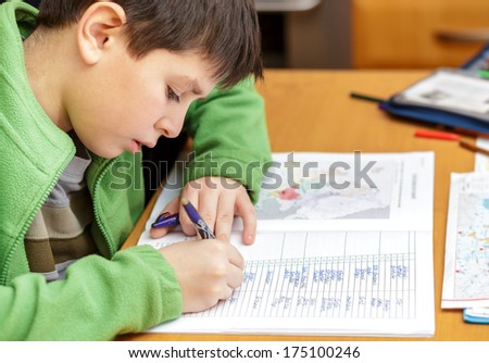 Ra application essay