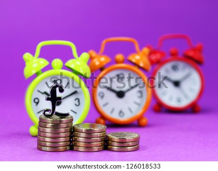 A Silver Pound symbol on top of the tallest of three piles of Golden coins, with three traffic light colored clocks in the very background, indicating is it time to start saving!