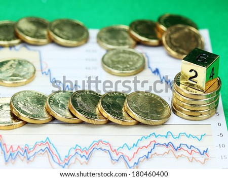 Gold coins on a set of stock graphs, with a golden dice resting on a stack of gold coins, asking the question how much are you willing to gamble.
