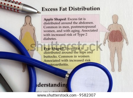 Doctors’ desk showing stethoscope, pen lying on an excess fat distribution chart.