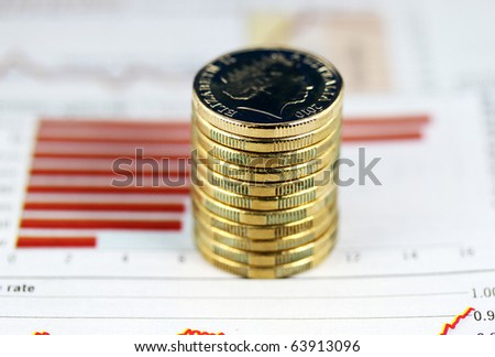 Some gold coins stacked on a newspaper graph where the trend is up, indicating that the Australian dollar is on the verge eclipsing the US dollar.
