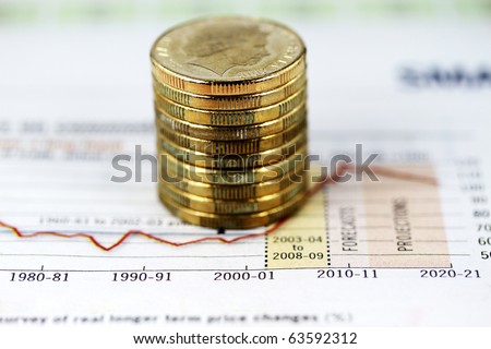 A pile of gold coins on a on a forecast chart way into the future showing mineral investments will rise and rise