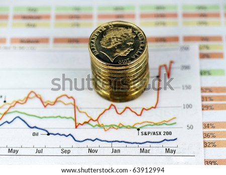 A pile of gold coins placed on a graph with several colored chart lines indicating gradual growth and decline  over the year, with mineral prices notably oil.