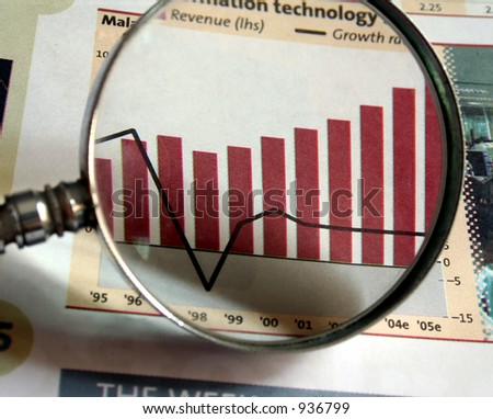 A magnifying glass focusing on a chart in the business section of the newspaper.