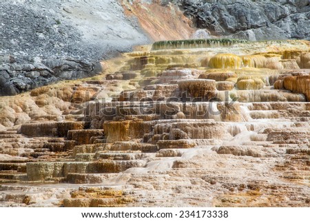 Colorful Geothermal Waterfall