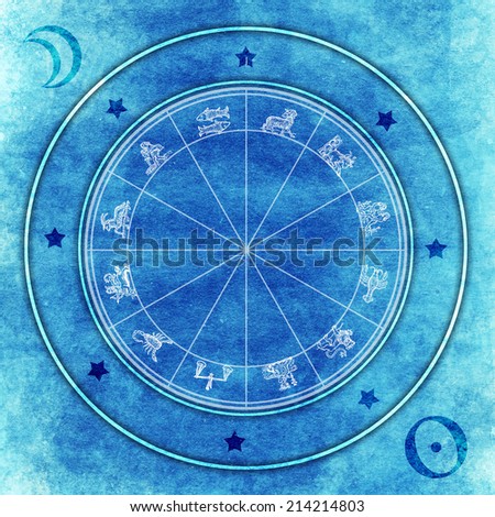 zodiac wheel with signs