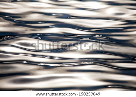 wallpaper image of the ocean's water ripple reflecting shades of blue