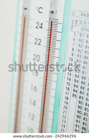 Thermometer. Medical laboratory at the hospital