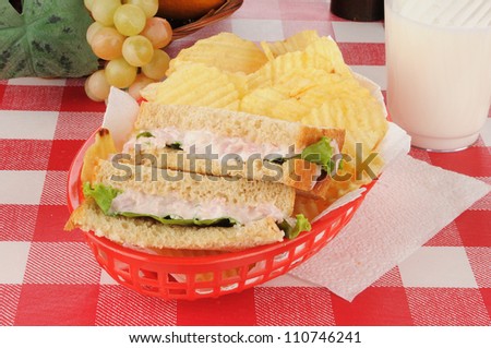 A deviled ham sandwich in a basket with chips and milk