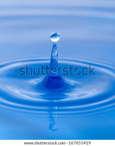 a drop of water falling into the water. macro