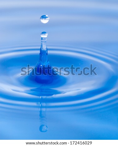 a drop of water falling into the water. macro