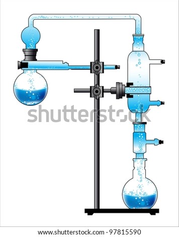 Chemistry Bulb