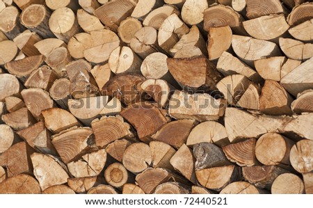 heap of firewoods as a background