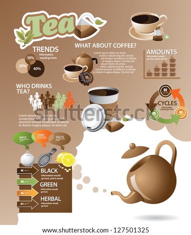 Coffee Burst EPS 8 vector no open shapes or paths grouped for easy editing Coffee Burst EPS 8 vector no open shapes or paths grouped for easy editing