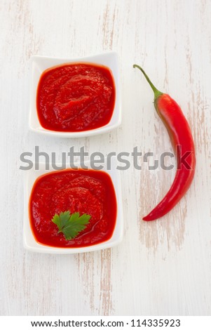 pepper sauce in bowl