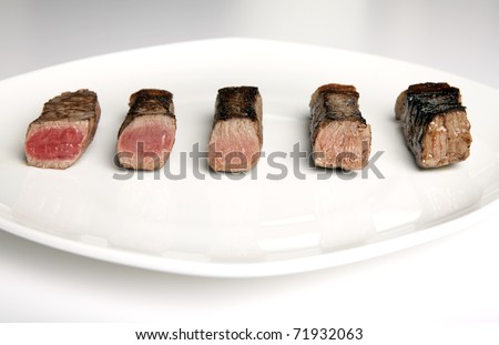 Steak rare to well done on a plate