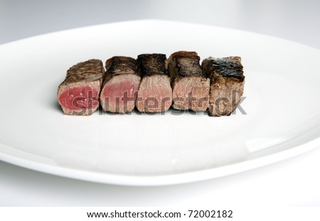 Steak rare to well done on a plate