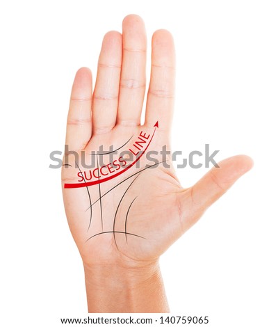 Success concept,hand with palm reading map isolated on white background.