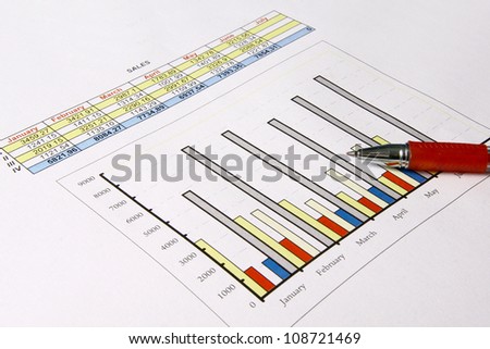 Colorful sales charts with ball pen.