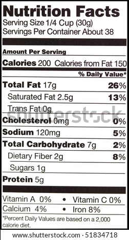 close up photo of a nutrition facts label