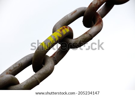 A rusty metal chain with the word Link printed on a chain-link.