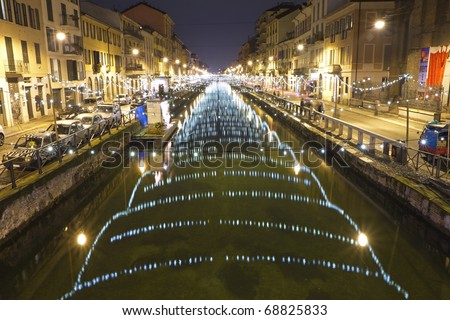 Milan City, Italy