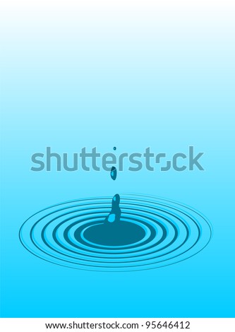 Drops of water, waves, circles