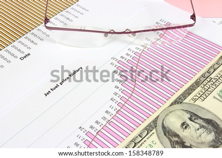 Business objects - jet fuel oil price chart, 100 US dollars and glasses. Financial concept.