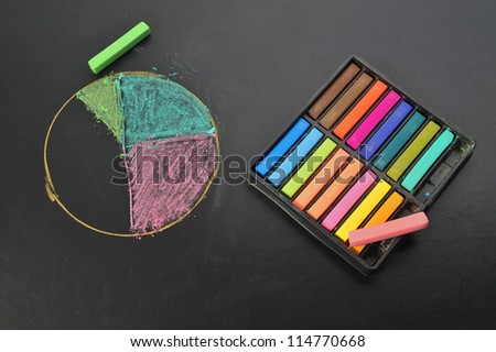 Drawing Pie chart with pastel on black leather sheet