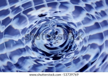 Water drop ripple effect