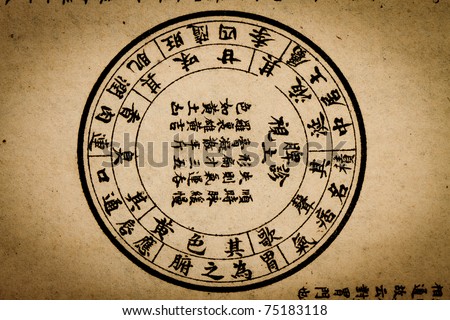 Ancient Chinese medical books