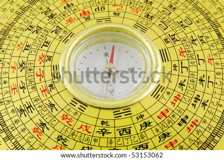 Chinese compass closeup with chinese character