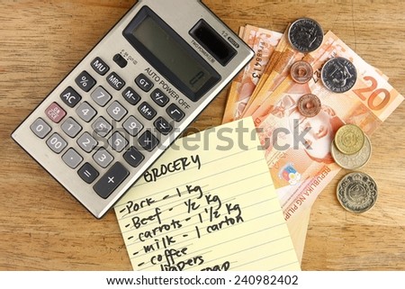 money, calculator and grocery list photo of money, calculator and grocery list on a table