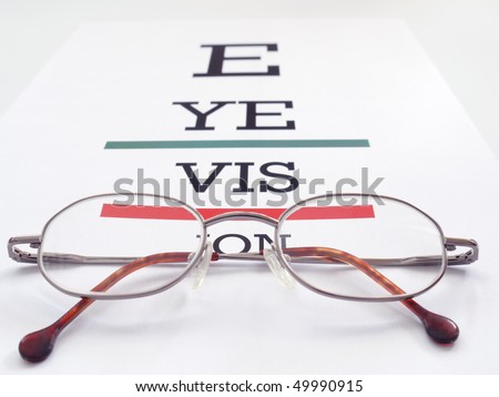 Eye glasses placed on conceptual eye exam chart spelling Eye Vision
