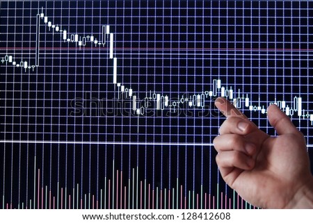 Demonstration of financial schedules by means of a hand on the monitor